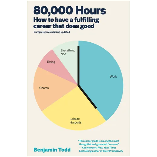 80,000 Hours: How to Have a Fulfilling Career That Does Good