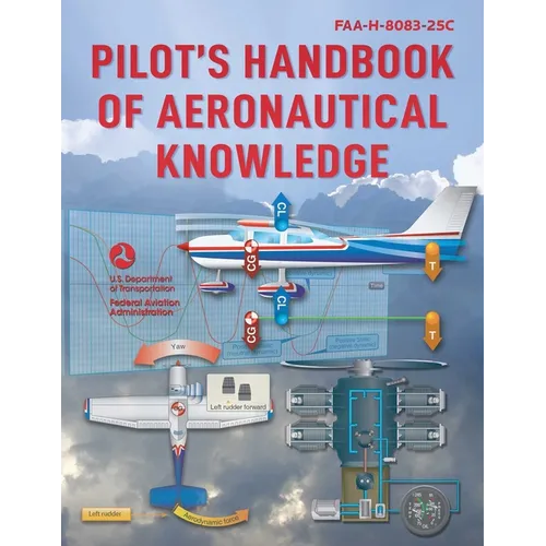 Pilot's Handbook of Aeronautical Knowledge: Faa-H-8083-25c