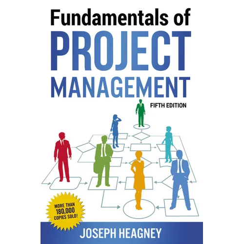 The Fundamentals of Project Management