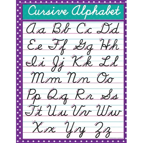 Cursive Alphabet: Cursive Handwriting Workbook for Kids and teen: Beginning Cursive helps children learn the basics of cursive writing in the most enj
