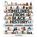 Timelines from Black History: Leaders, Legends, Legacies