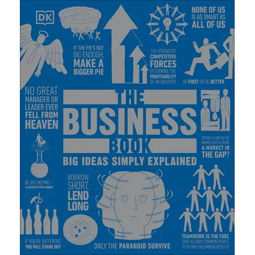 The Business Book: Big Ideas Simply Explained
